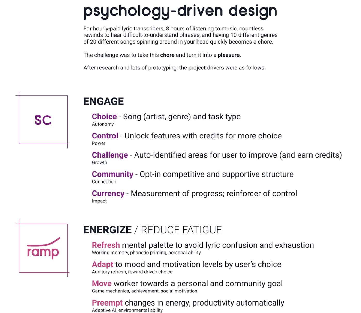 Psychology-driven design framework: the 5 Cs of engagement, and the Refresh, Adapt, Move, Preempt principles for reducing fatigue